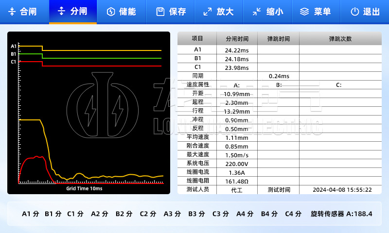 高壓開關特性測試儀-時間特性曲線 高壓開關特性測試儀-時間特性曲線